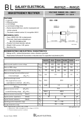 RU3B Datasheet PDF Galaxy Semi-Conductor
