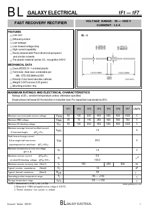 1F1 Datasheet PDF Galaxy Semi-Conductor