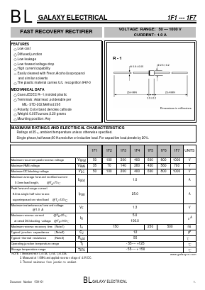 1F5 Datasheet PDF Galaxy Semi-Conductor