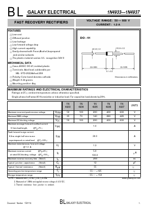 1N4933 Datasheet PDF Galaxy Semi-Conductor