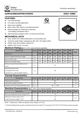 S5KC Datasheet PDF Galaxy Semi-Conductor