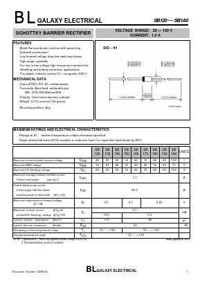 SB140 Datasheet PDF Galaxy Semi-Conductor