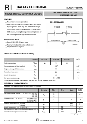 SD103B Datasheet PDF Galaxy Semi-Conductor
