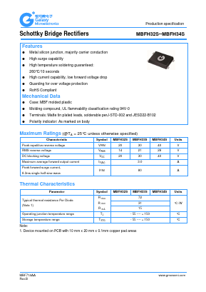 MBFH32S Datasheet PDF Galaxy Semi-Conductor