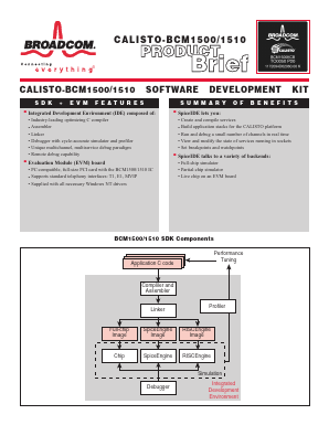 CALISTO-BCM1500 Datasheet PDF Broadcom Corporation