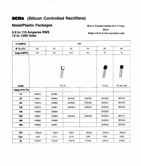 2N884 Datasheet PDF Boca Semiconductor