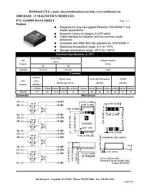 GS5009 Datasheet PDF Bothhand USA, LP.