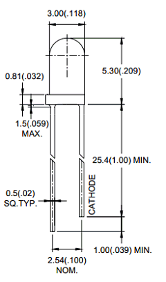 BL-B2141-AA-AV Datasheet PDF BRIGHT LED ELECTRONICS CORP