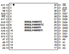 BS62LV4000STC Datasheet PDF Brilliance Semiconductor