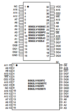 BS62LV1029SIP70 Datasheet PDF Brilliance Semiconductor
