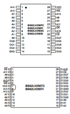 BS62LV256TC55 Datasheet PDF Brilliance Semiconductor