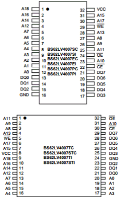 BS62LV4007PC Datasheet PDF Brilliance Semiconductor