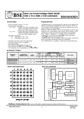 BS616UV2021DI Datasheet PDF Brilliance Semiconductor