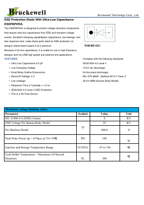ESDFBP05VL Datasheet PDF Bruckewell Technology LTD