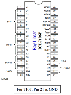 ICL7106P Datasheet PDF Bay Linear