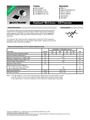 CG0603MLU-24E Datasheet PDF Bourns, Inc
