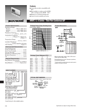 4611S-106-2222BBA Datasheet PDF Bourns, Inc
