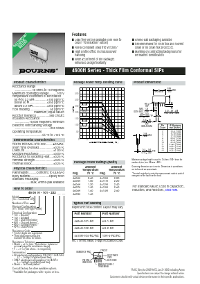4604H-AP1-471F Datasheet PDF Bourns, Inc