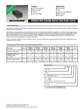 CD0603-B0230R Datasheet PDF Bourns, Inc