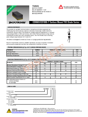 CD0603-T12C Datasheet PDF Bourns, Inc