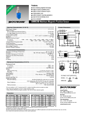AMM20B Datasheet PDF Bourns, Inc