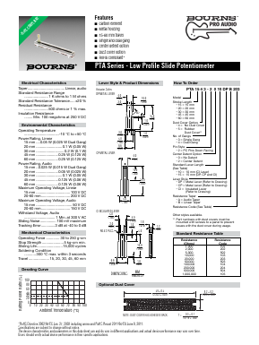 PTA2044 Datasheet PDF Bourns, Inc