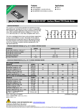 CDDFN10-0516P Datasheet PDF Bourns, Inc