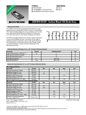 CDDFN10-0516P Datasheet PDF Bourns, Inc
