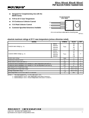 BD544A Datasheet PDF Bourns, Inc