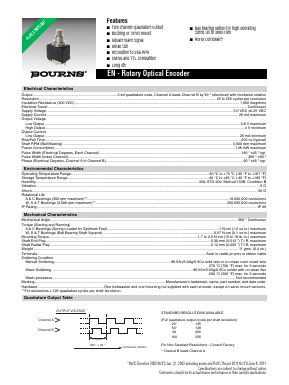 ENA1D-B28-N00128L Datasheet PDF Bourns, Inc