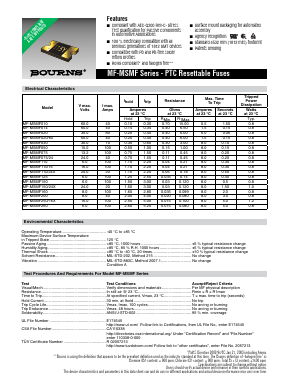 MF-MSMF125/24 Datasheet PDF Bourns, Inc