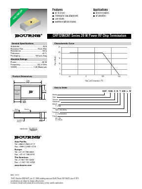 CHF1206CNT500LX Datasheet PDF Bourns, Inc