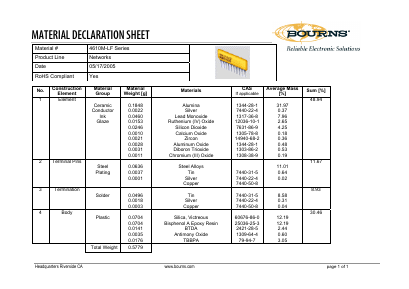 4610M-LF Datasheet PDF Bourns, Inc