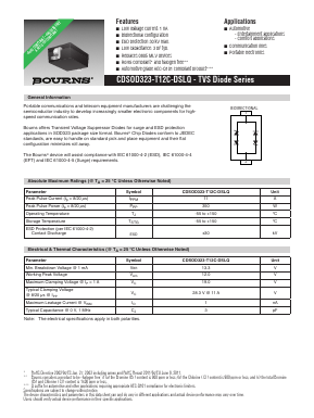 CDSOD323-T12C-DSLQ Datasheet PDF Bourns, Inc