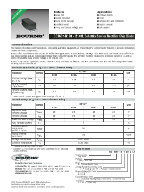 CD1607-B140L Datasheet PDF Bourns, Inc