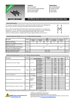 CD-HD2006L Datasheet PDF Bourns, Inc