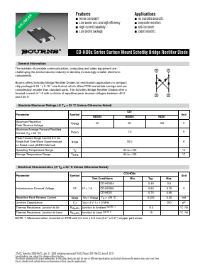 CD-HD0X Datasheet PDF Bourns, Inc