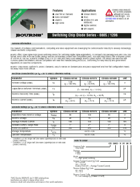 CD1206-S01575 Datasheet PDF Bourns, Inc