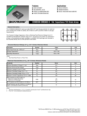 CDNBS08-SMDA05-6 Datasheet PDF Bourns, Inc