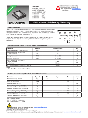 CDDFN10-3304N Datasheet PDF Bourns, Inc