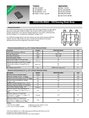 CDSOT236-0504C Datasheet PDF Bourns, Inc