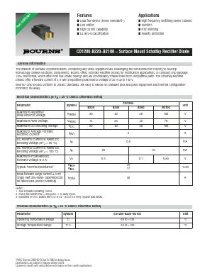 CD1206-B260 Datasheet PDF Bourns, Inc