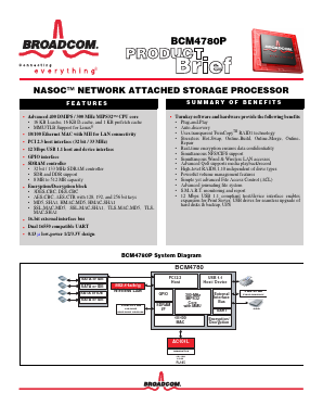 BCM4780 Datasheet PDF Broadcom Corporation