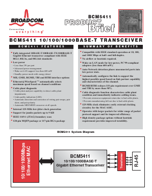 BCM5411 Datasheet PDF Broadcom Corporation