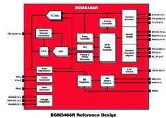 BCM5466R Datasheet PDF Broadcom Corporation