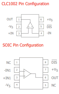 CLC1002 Datasheet PDF Cadeka Microcircuits LLC.