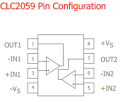 CLC2059ISO8X Datasheet PDF Cadeka Microcircuits LLC.