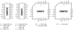 CM8870SI Datasheet PDF California Micro Devices Corp