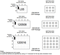 CM1205-04CS Datasheet PDF California Micro Devices Corp