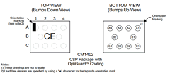 CM1402-03CS Datasheet PDF California Micro Devices Corp